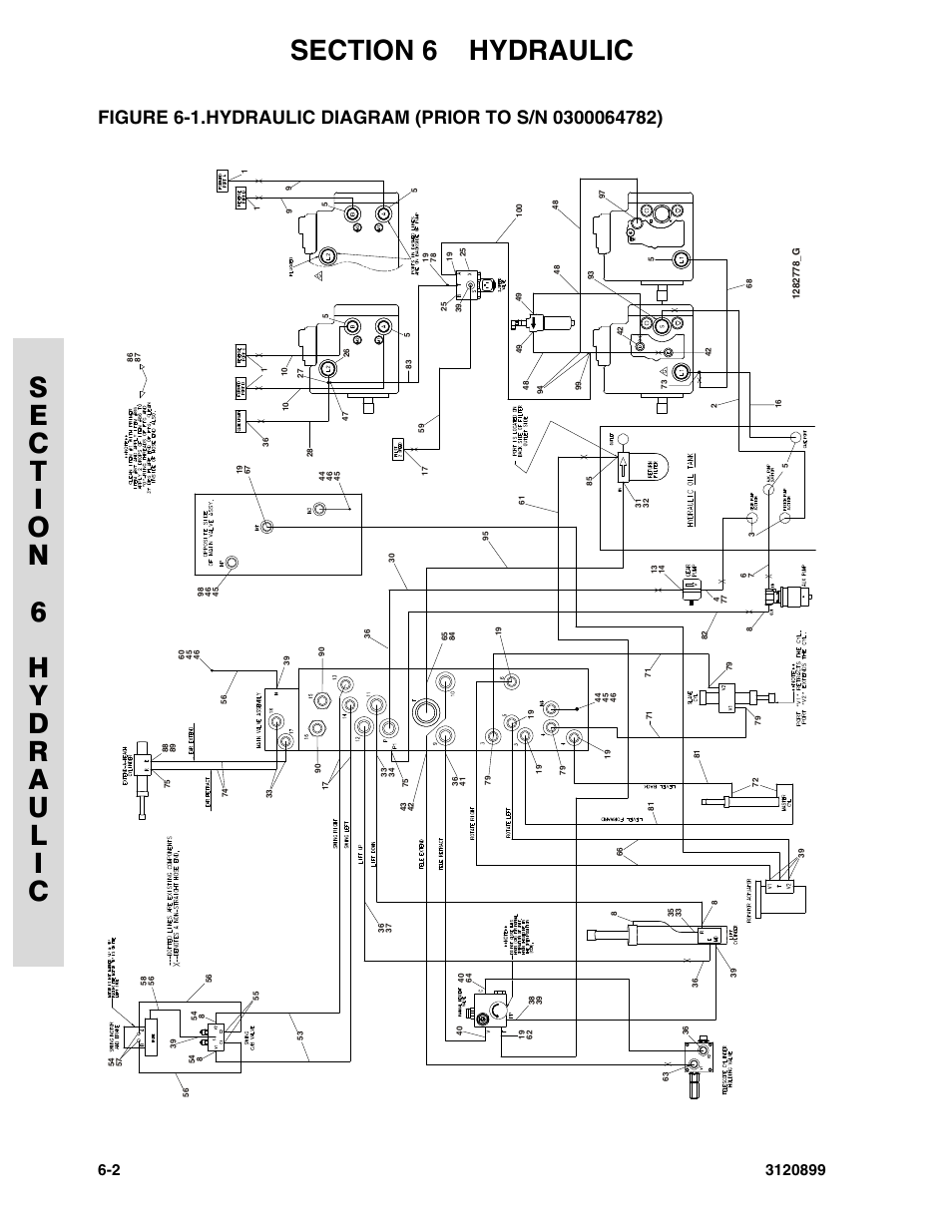 Hydraulic diagram (prior to s/n 0300064782) -2 | JLG 600SC_660SJC Parts Manual User Manual | Page 160 / 228