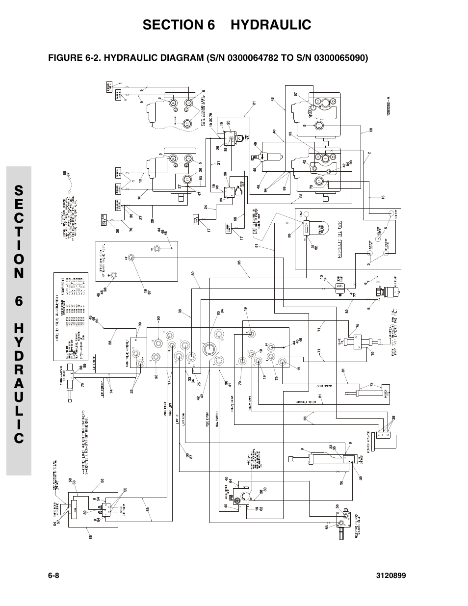 JLG 600SC_660SJC Parts Manual User Manual | Page 166 / 228