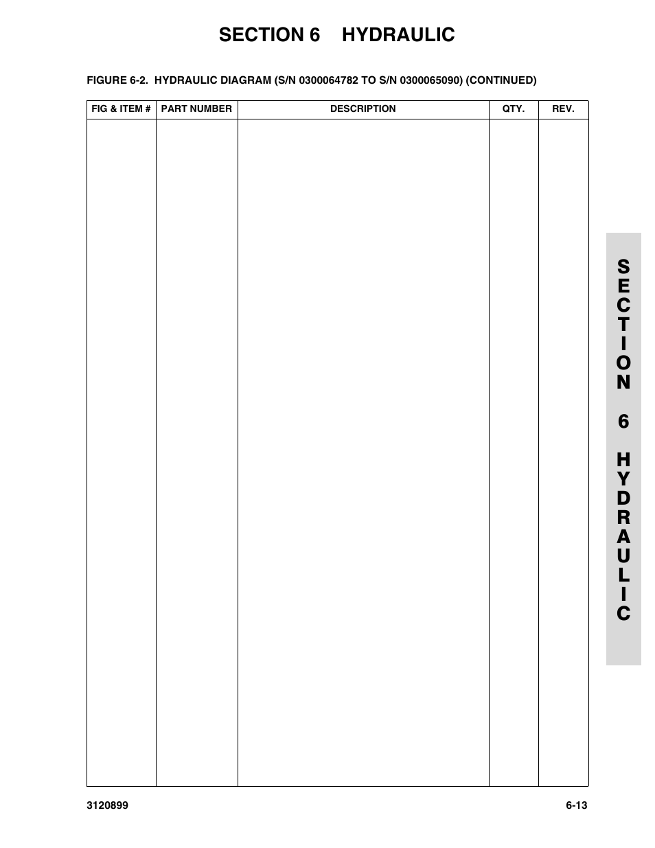 JLG 600SC_660SJC Parts Manual User Manual | Page 171 / 228