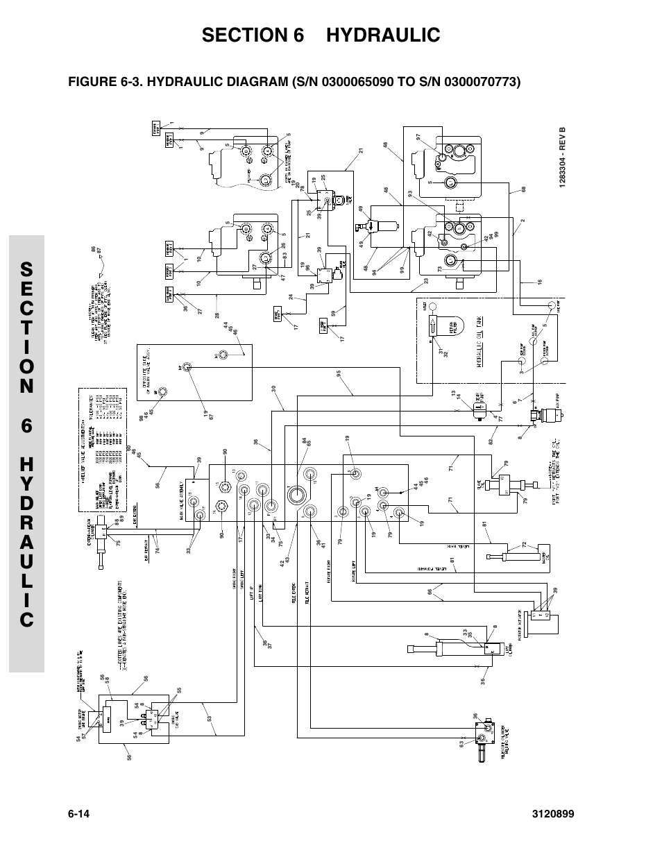 JLG 600SC_660SJC Parts Manual User Manual | Page 172 / 228