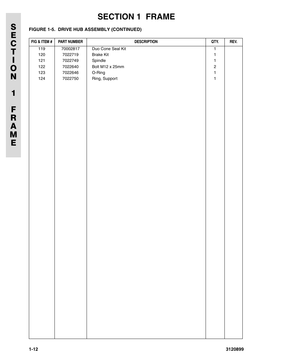 JLG 600SC_660SJC Parts Manual User Manual | Page 18 / 228