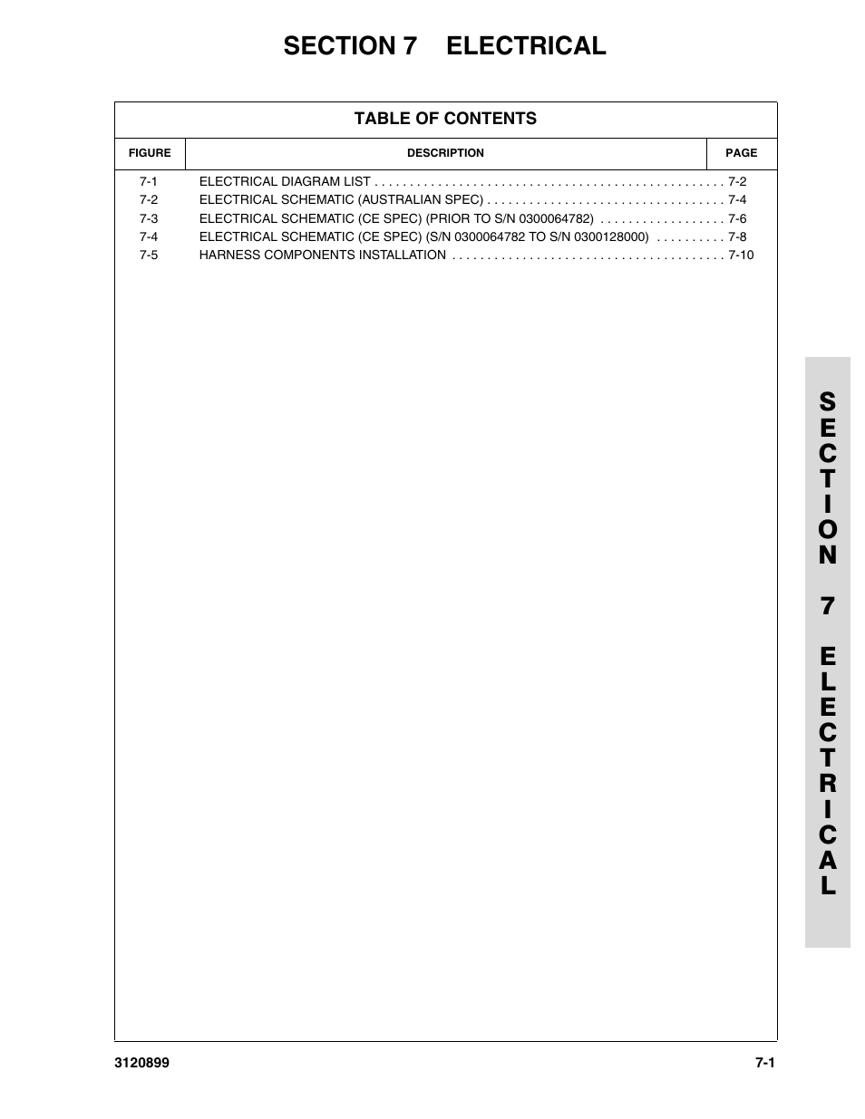 Section 7 electrical, Section 7 - electrical -1 | JLG 600SC_660SJC Parts Manual User Manual | Page 185 / 228