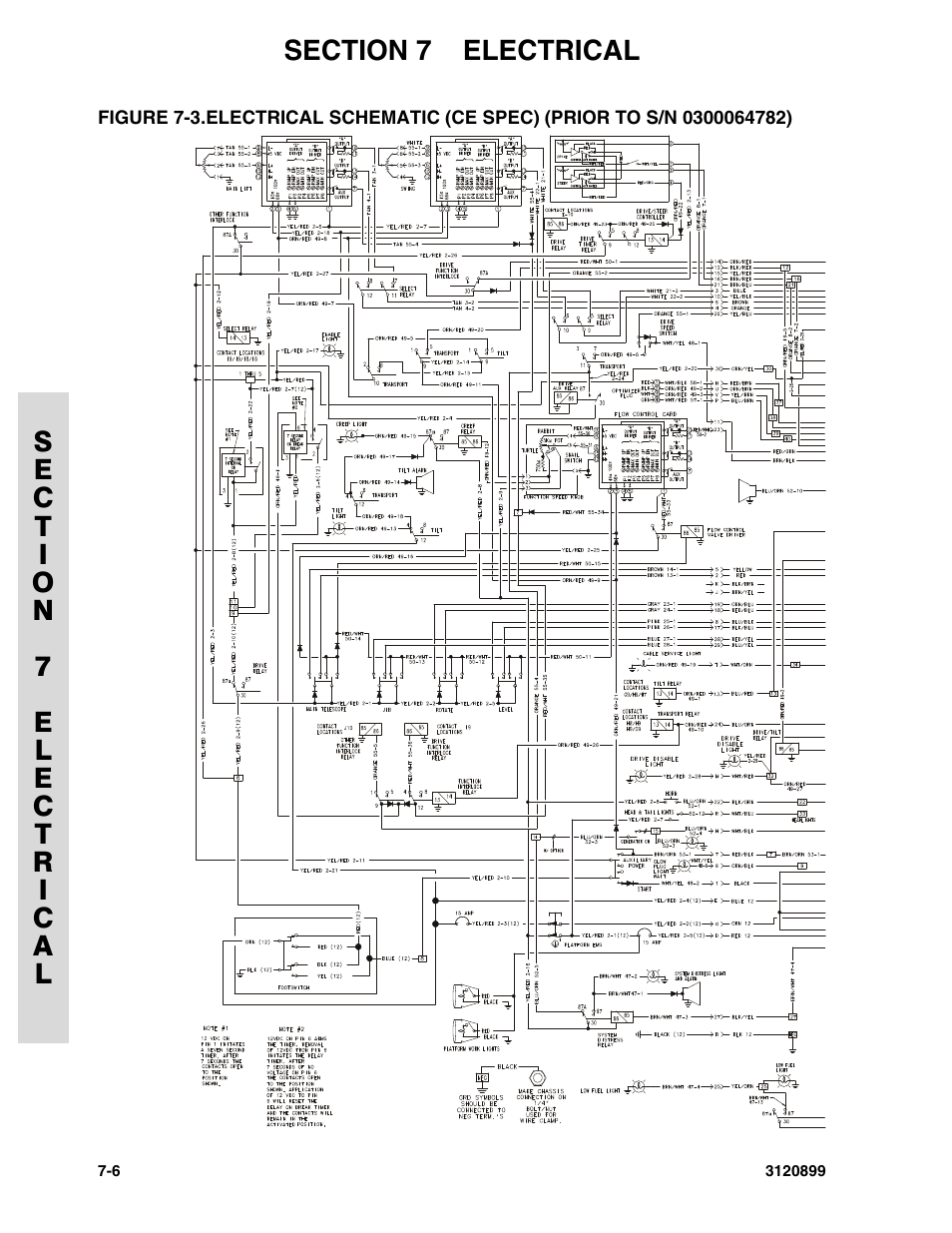 JLG 600SC_660SJC Parts Manual User Manual | Page 190 / 228