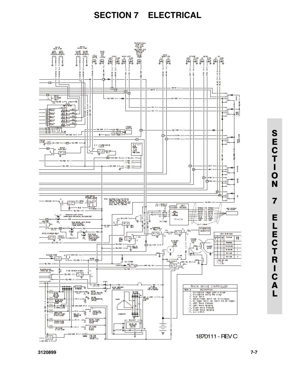 JLG 600SC_660SJC Parts Manual User Manual | Page 191 / 228