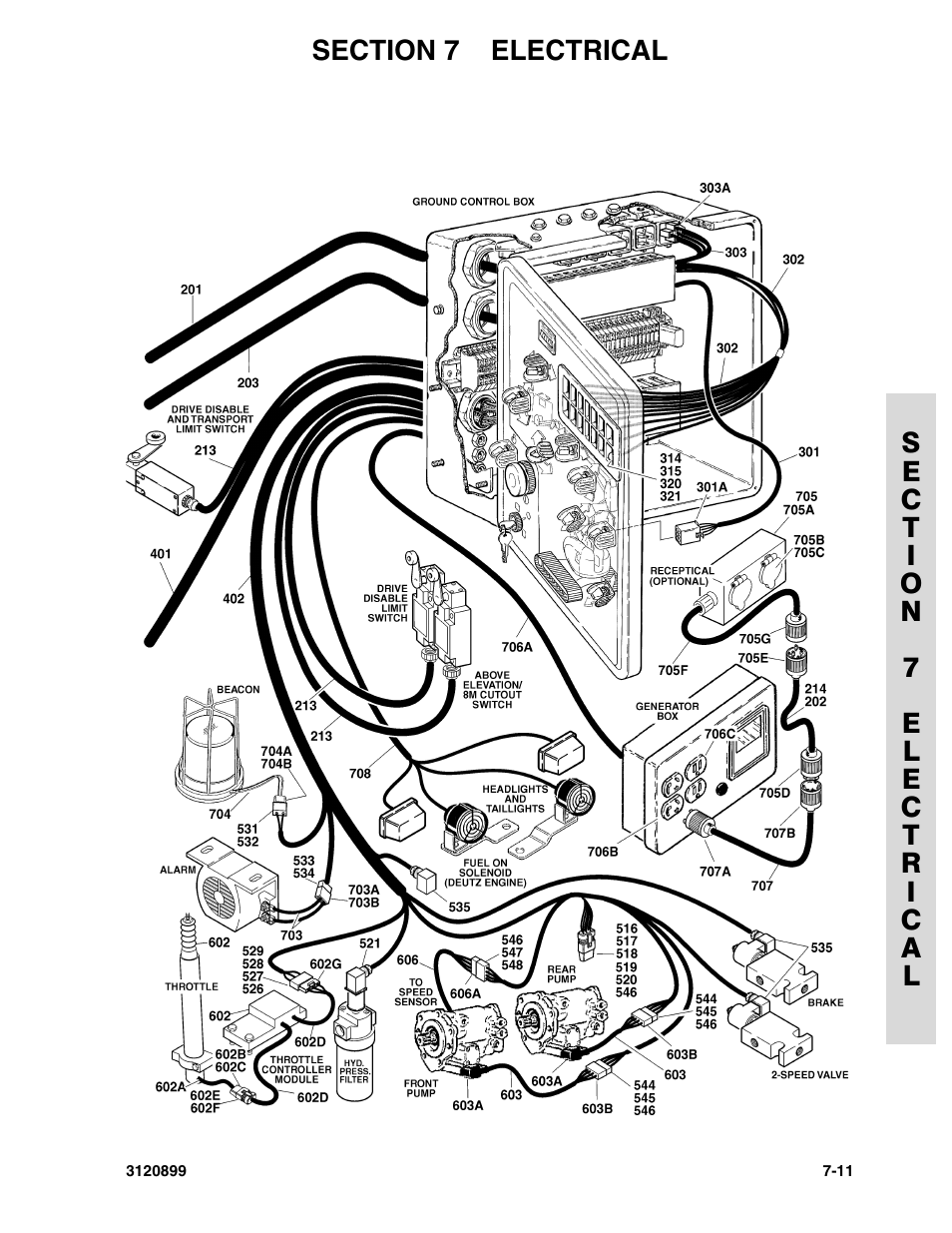 JLG 600SC_660SJC Parts Manual User Manual | Page 195 / 228