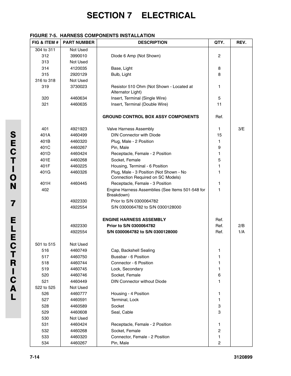 JLG 600SC_660SJC Parts Manual User Manual | Page 198 / 228