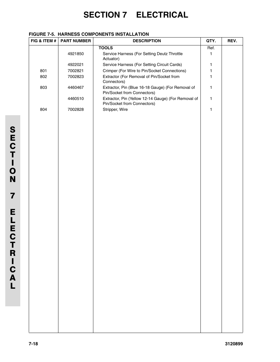 JLG 600SC_660SJC Parts Manual User Manual | Page 202 / 228