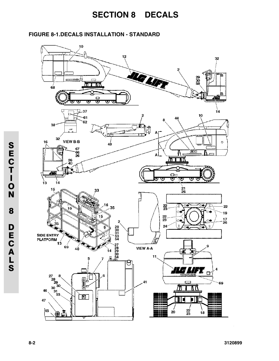 Figure 8-1. decals installation - standard, Decals installation - standard -2 | JLG 600SC_660SJC Parts Manual User Manual | Page 204 / 228