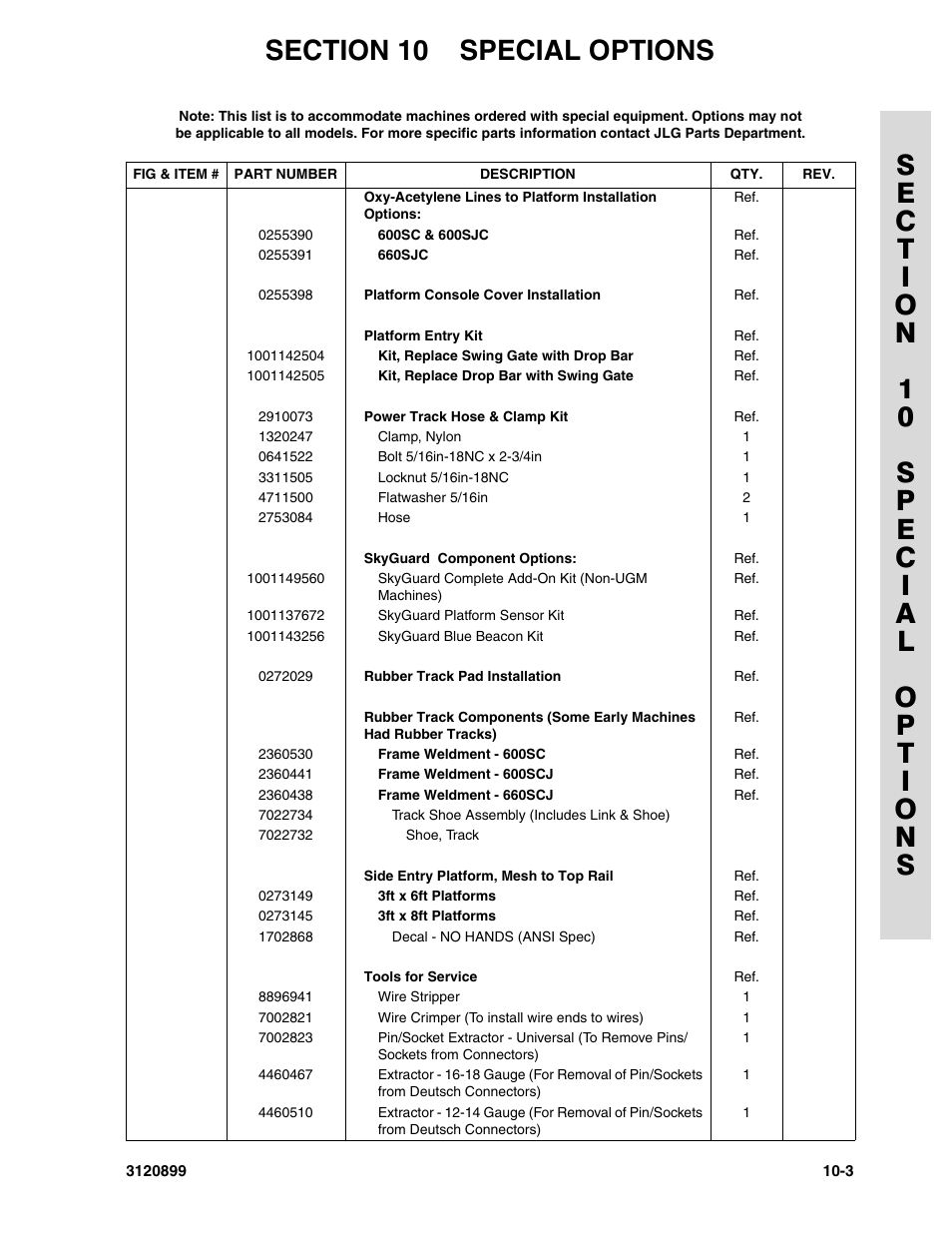 JLG 600SC_660SJC Parts Manual User Manual | Page 215 / 228