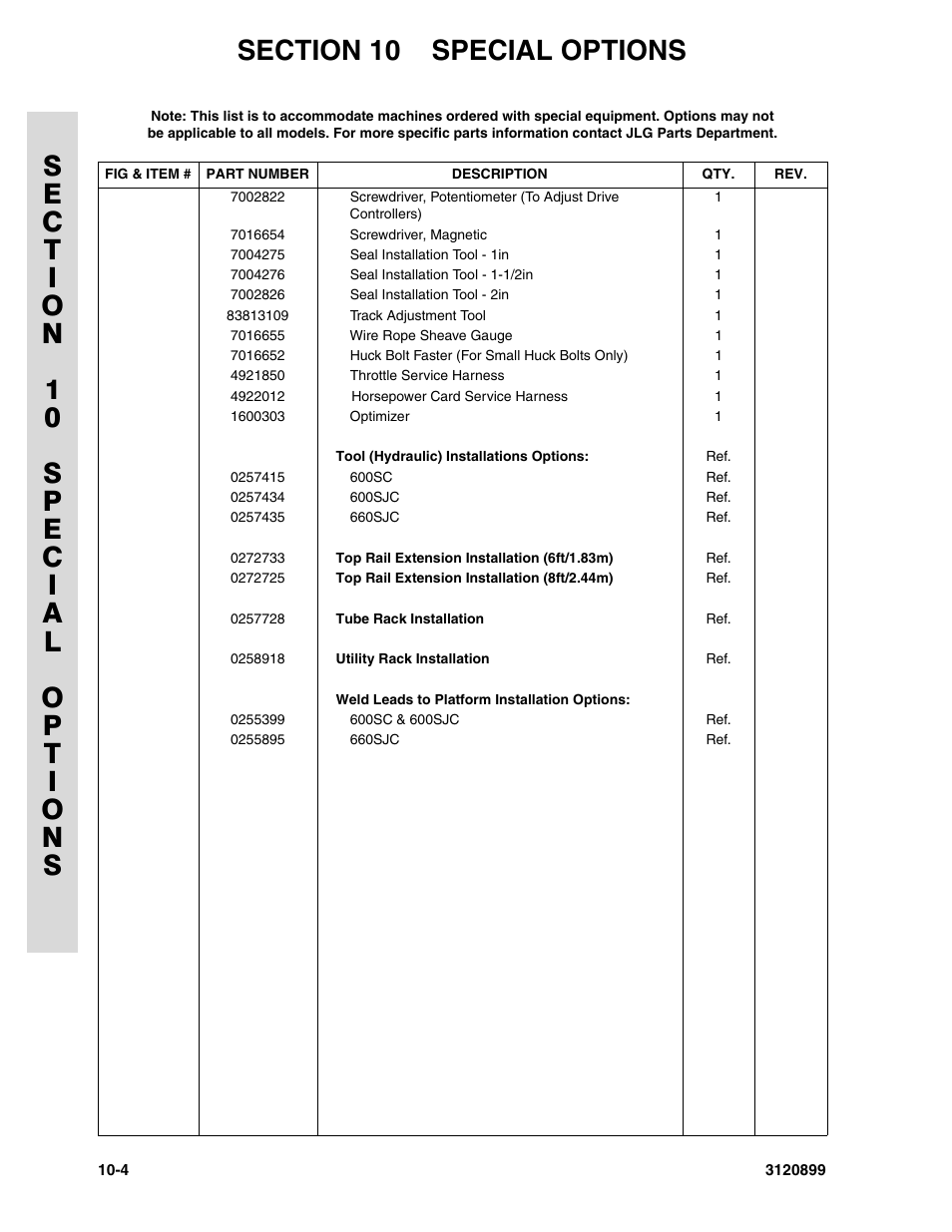 JLG 600SC_660SJC Parts Manual User Manual | Page 216 / 228