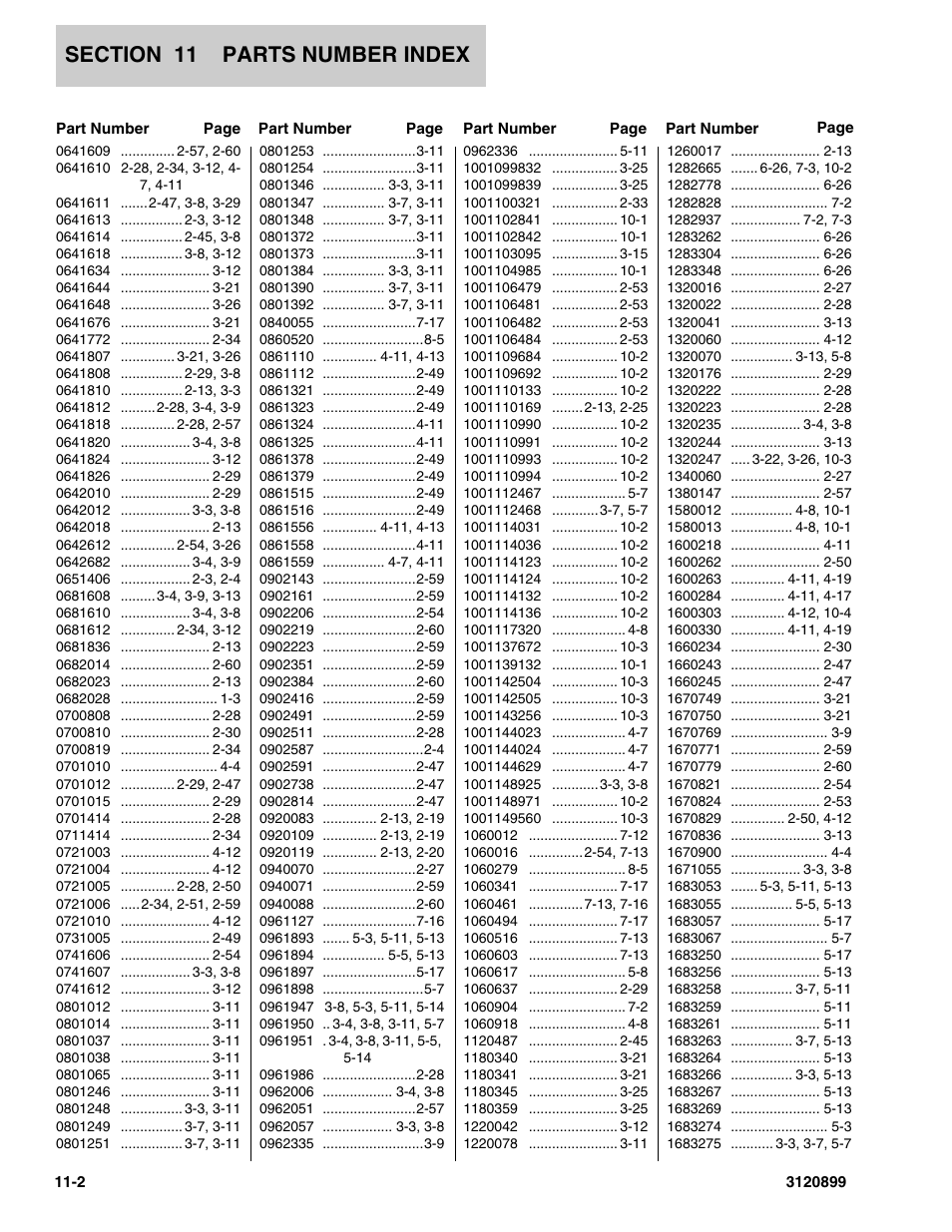 JLG 600SC_660SJC Parts Manual User Manual | Page 218 / 228