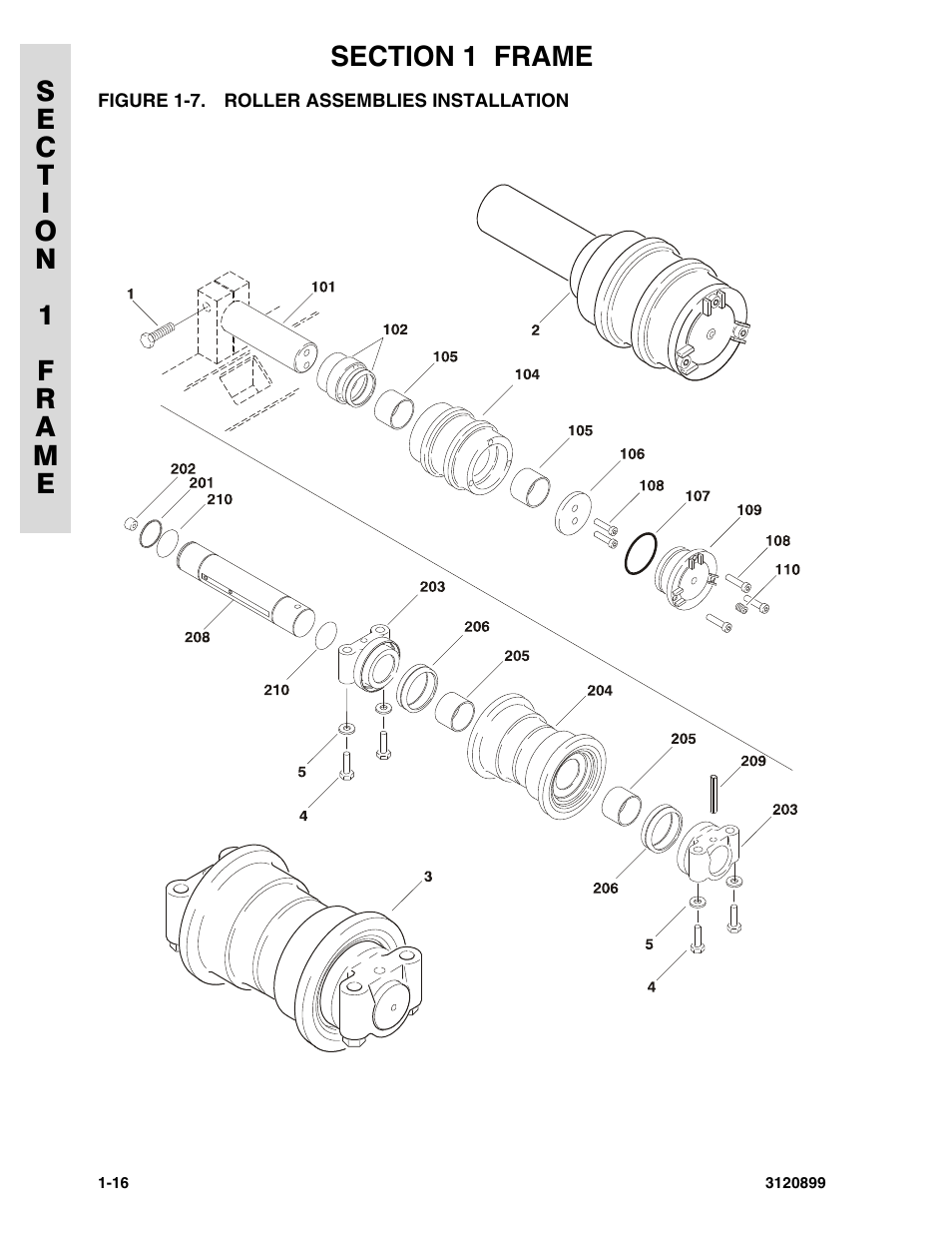 Figure 1-7. roller assemblies installation, Roller assemblies installation -16 | JLG 600SC_660SJC Parts Manual User Manual | Page 22 / 228