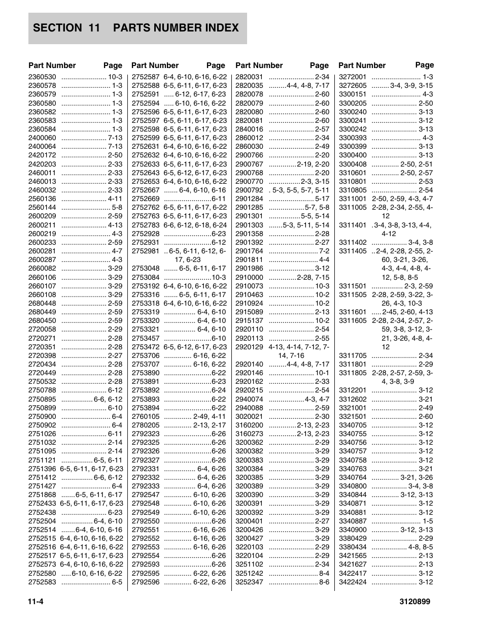 JLG 600SC_660SJC Parts Manual User Manual | Page 220 / 228