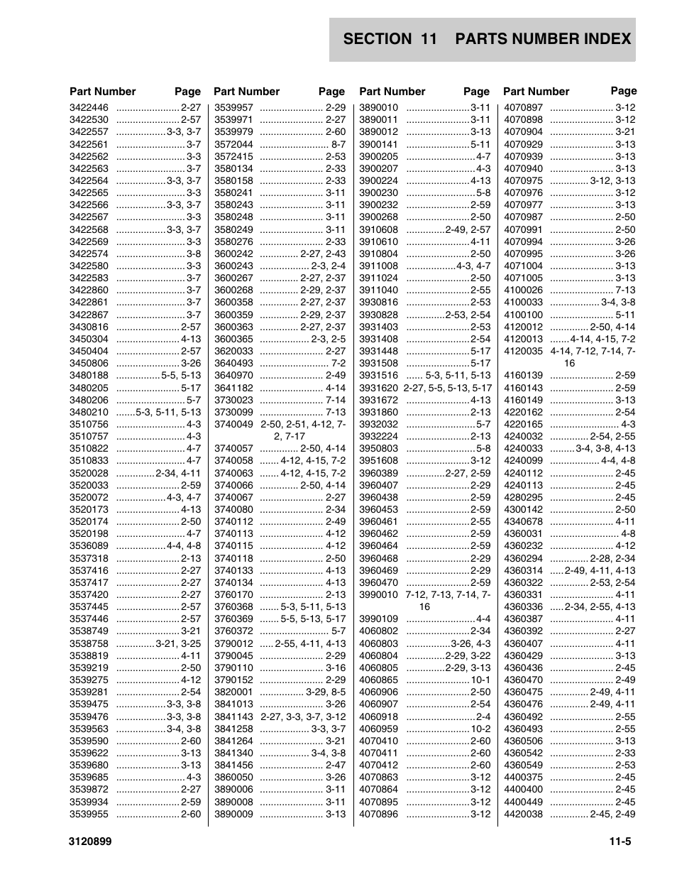 JLG 600SC_660SJC Parts Manual User Manual | Page 221 / 228