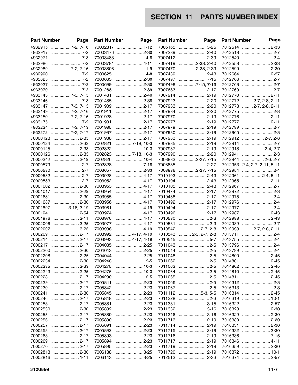 JLG 600SC_660SJC Parts Manual User Manual | Page 223 / 228