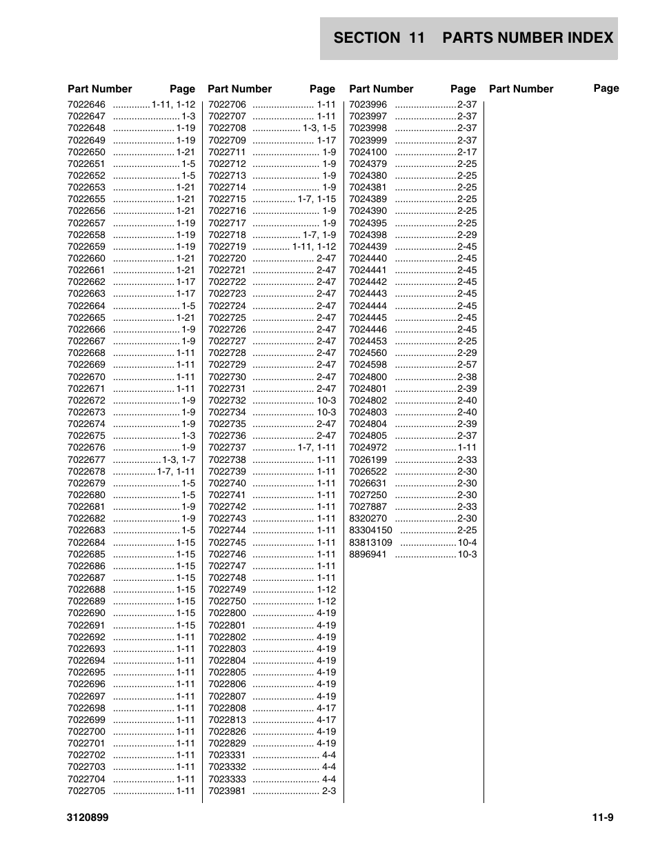 JLG 600SC_660SJC Parts Manual User Manual | Page 225 / 228