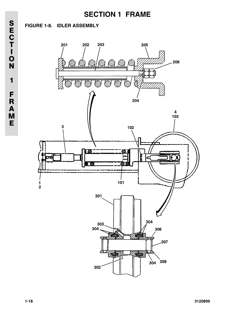 Figure 1-8. idler assembly, Idler assembly -18 | JLG 600SC_660SJC Parts Manual User Manual | Page 24 / 228