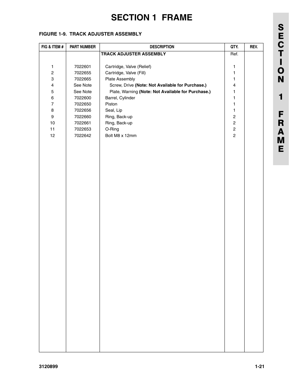 JLG 600SC_660SJC Parts Manual User Manual | Page 27 / 228