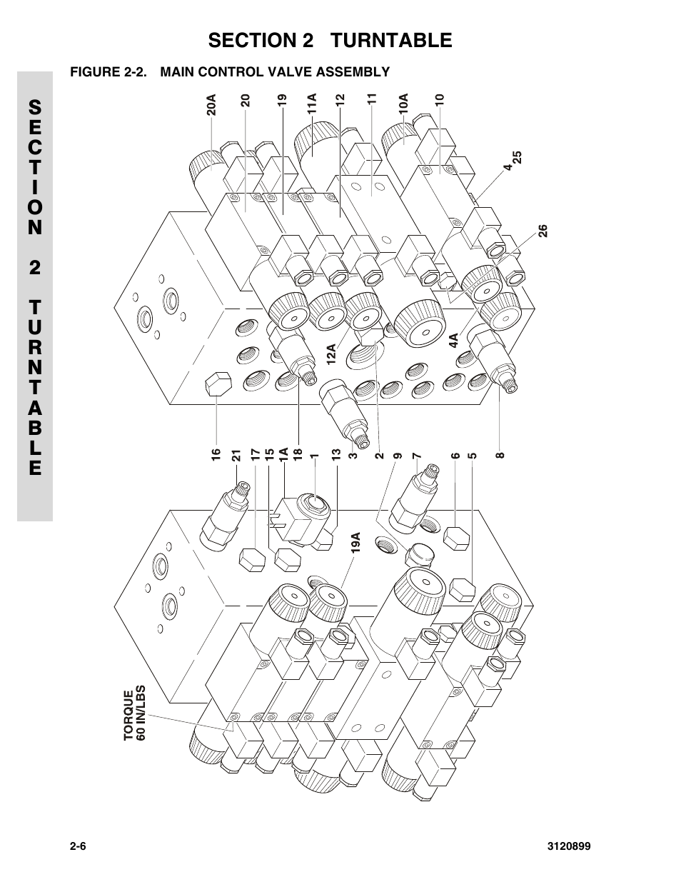 Figure 2-2. main control valve assembly, Main control valve assembly -6 | JLG 600SC_660SJC Parts Manual User Manual | Page 34 / 228