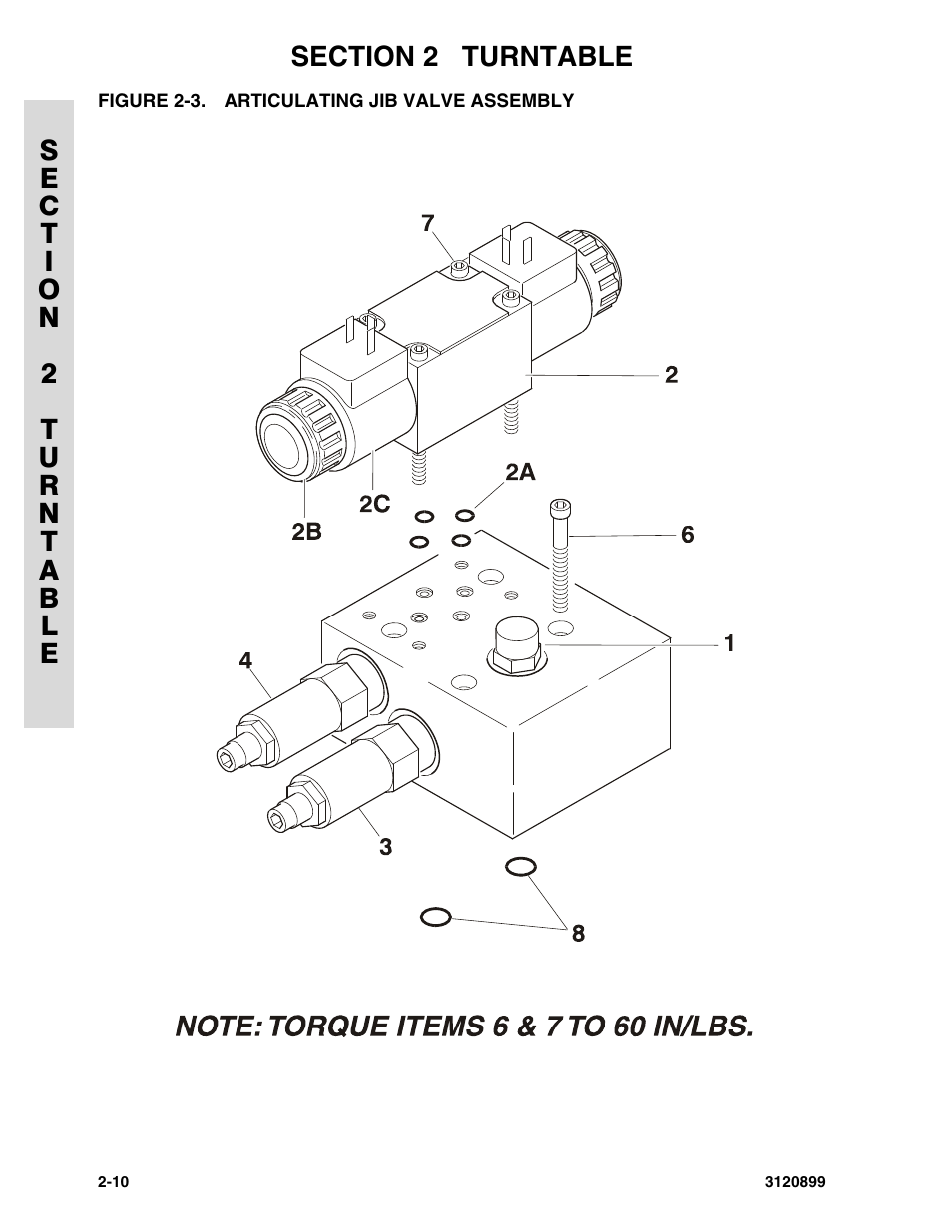 Figure 2-3. articulating jib valve assembly, Articulating jib valve assembly -10 | JLG 600SC_660SJC Parts Manual User Manual | Page 38 / 228