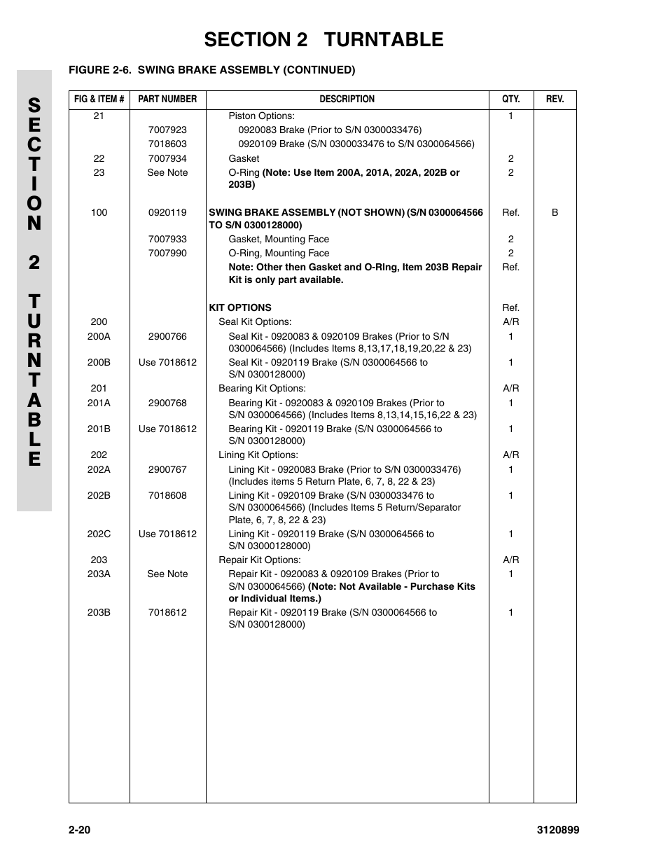 JLG 600SC_660SJC Parts Manual User Manual | Page 48 / 228