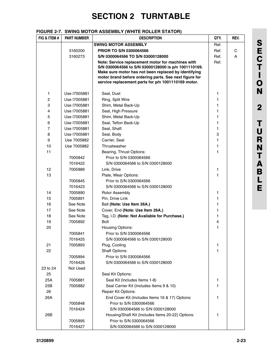 JLG 600SC_660SJC Parts Manual User Manual | Page 51 / 228