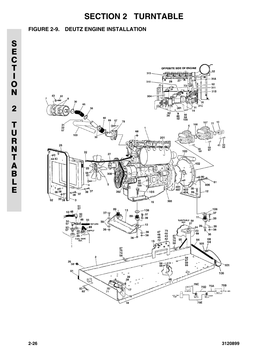 Figure 2-9. deutz engine installation, Deutz engine installation -26 | JLG 600SC_660SJC Parts Manual User Manual | Page 54 / 228