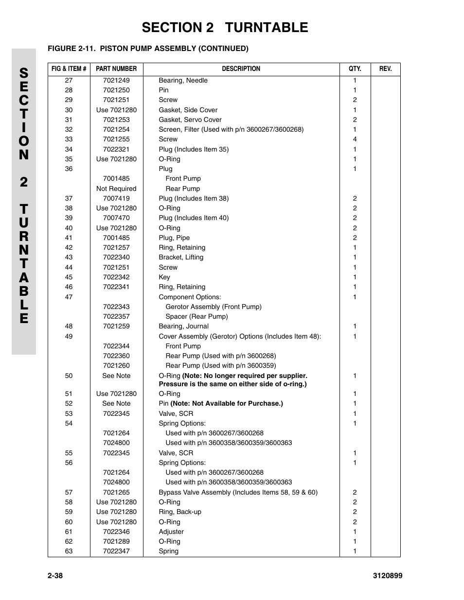 JLG 600SC_660SJC Parts Manual User Manual | Page 66 / 228