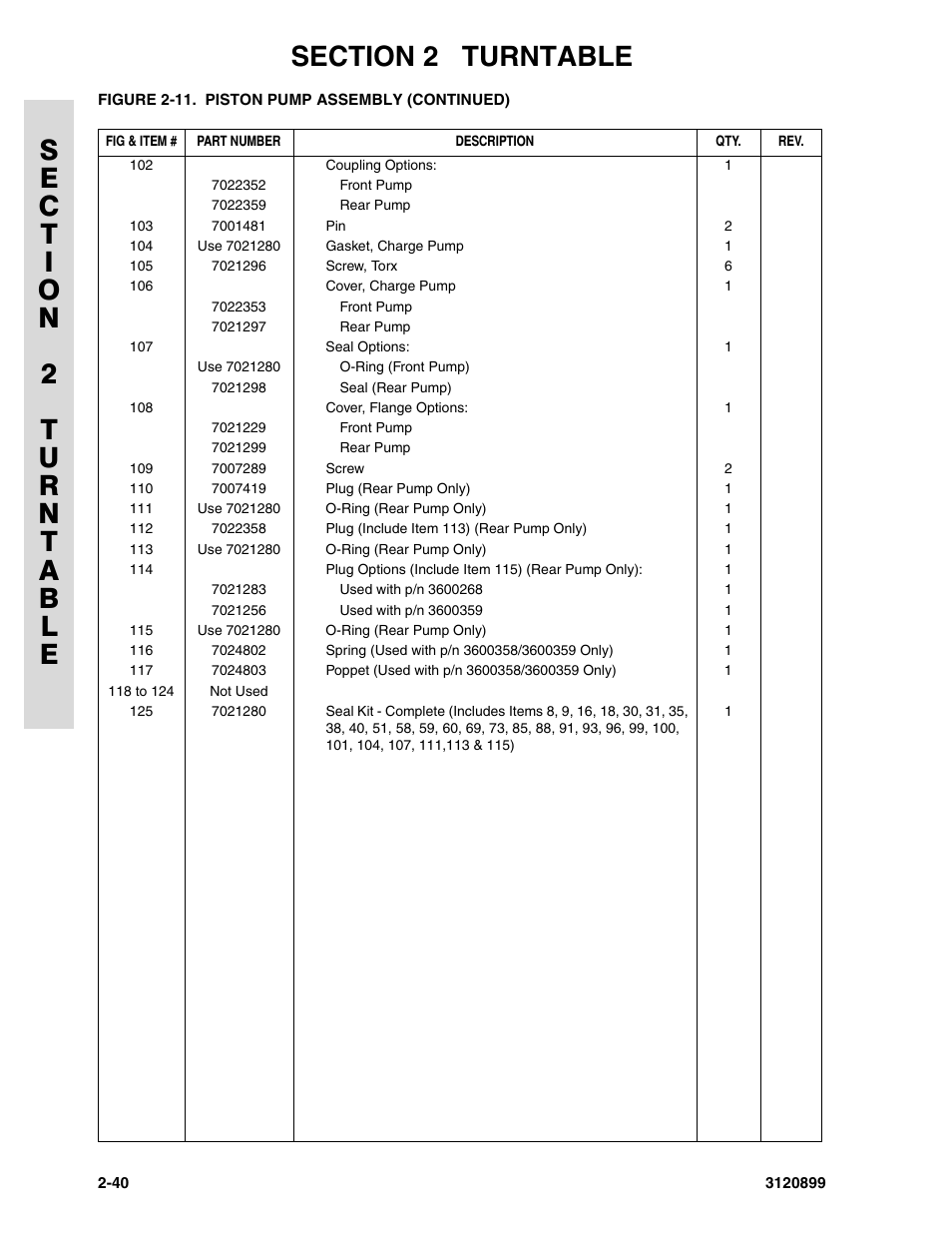 JLG 600SC_660SJC Parts Manual User Manual | Page 68 / 228