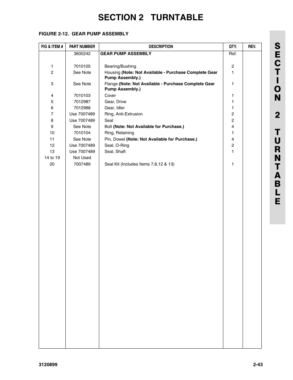 JLG 600SC_660SJC Parts Manual User Manual | Page 71 / 228