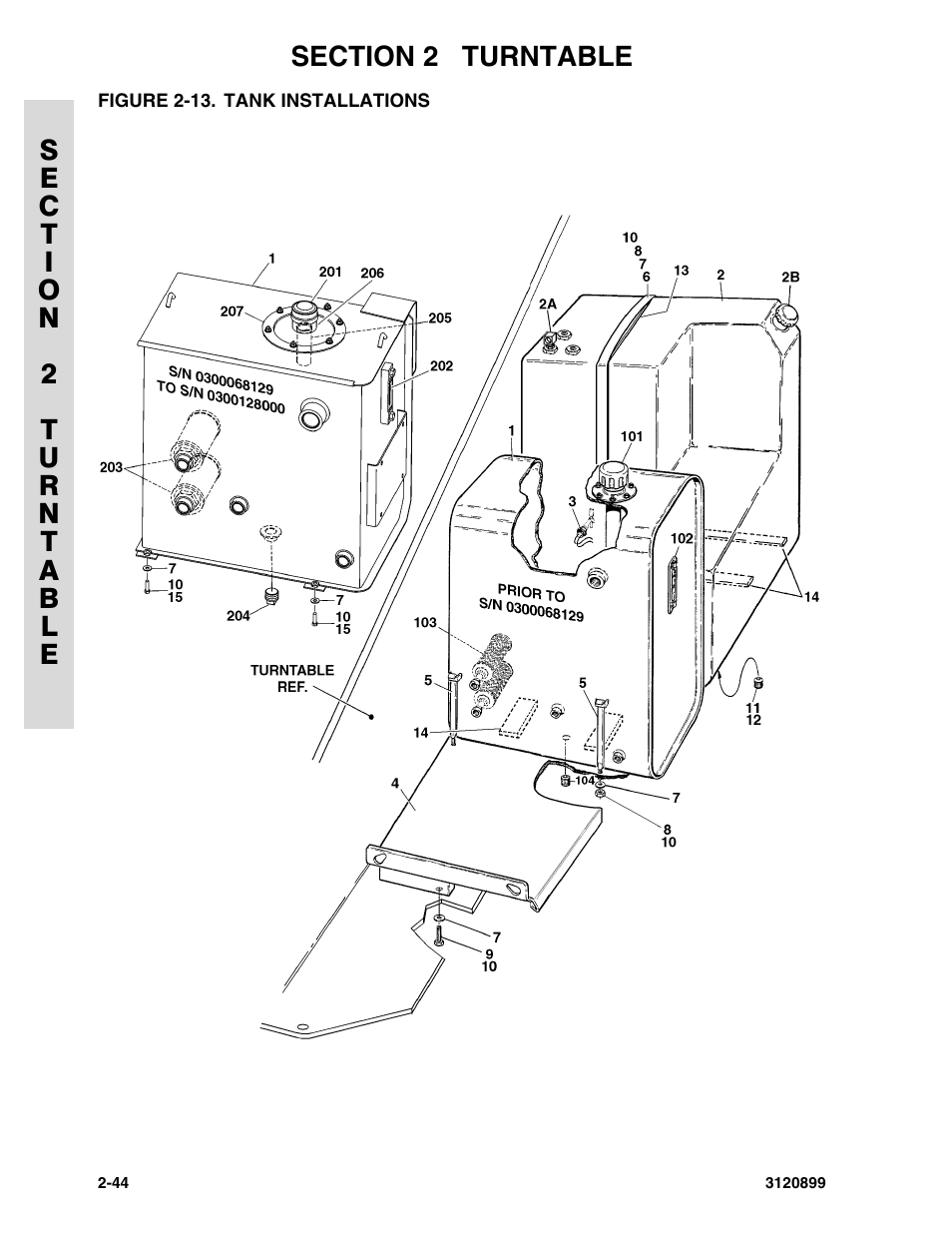 Figure 2-13. tank installations, Tank installations -44 | JLG 600SC_660SJC Parts Manual User Manual | Page 72 / 228