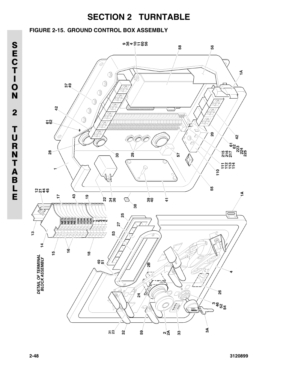 Figure 2-15. ground control box assembly, Ground control box assembly -48 | JLG 600SC_660SJC Parts Manual User Manual | Page 76 / 228