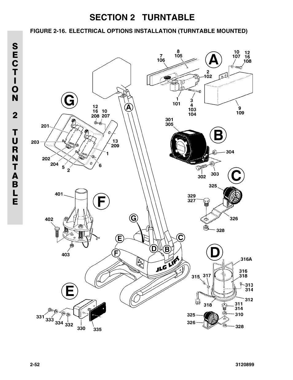 JLG 600SC_660SJC Parts Manual User Manual | Page 80 / 228