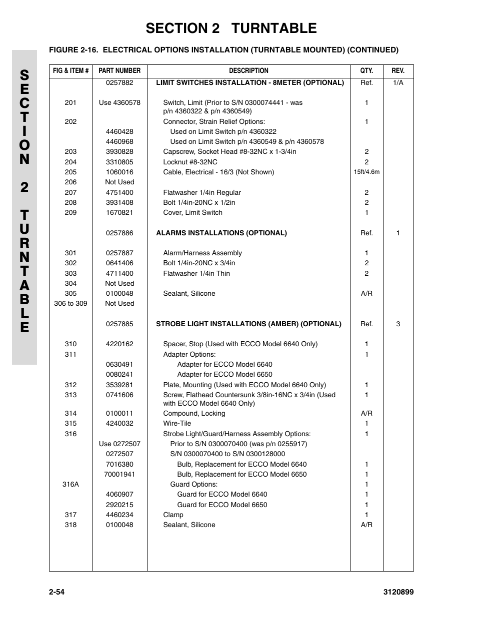 JLG 600SC_660SJC Parts Manual User Manual | Page 82 / 228