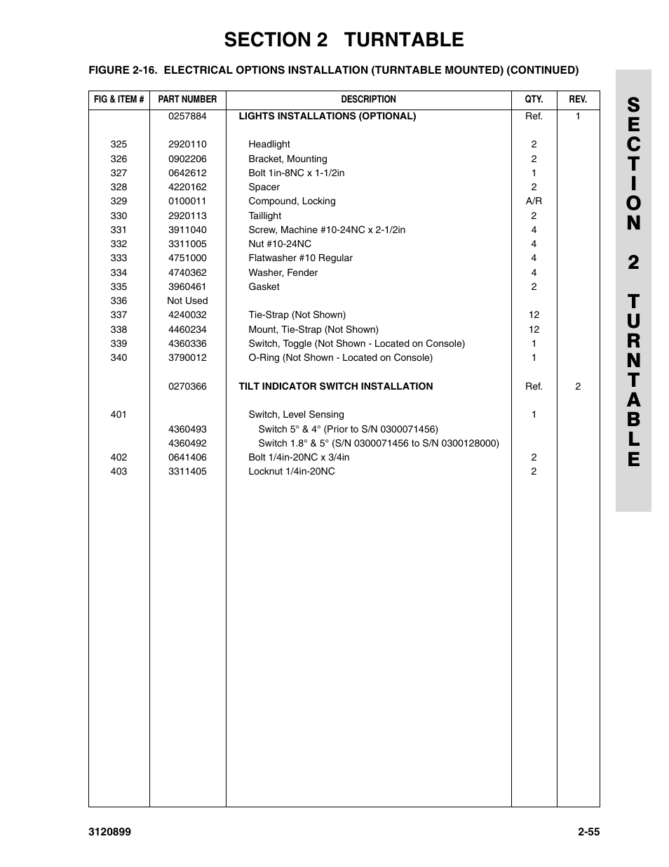 JLG 600SC_660SJC Parts Manual User Manual | Page 83 / 228