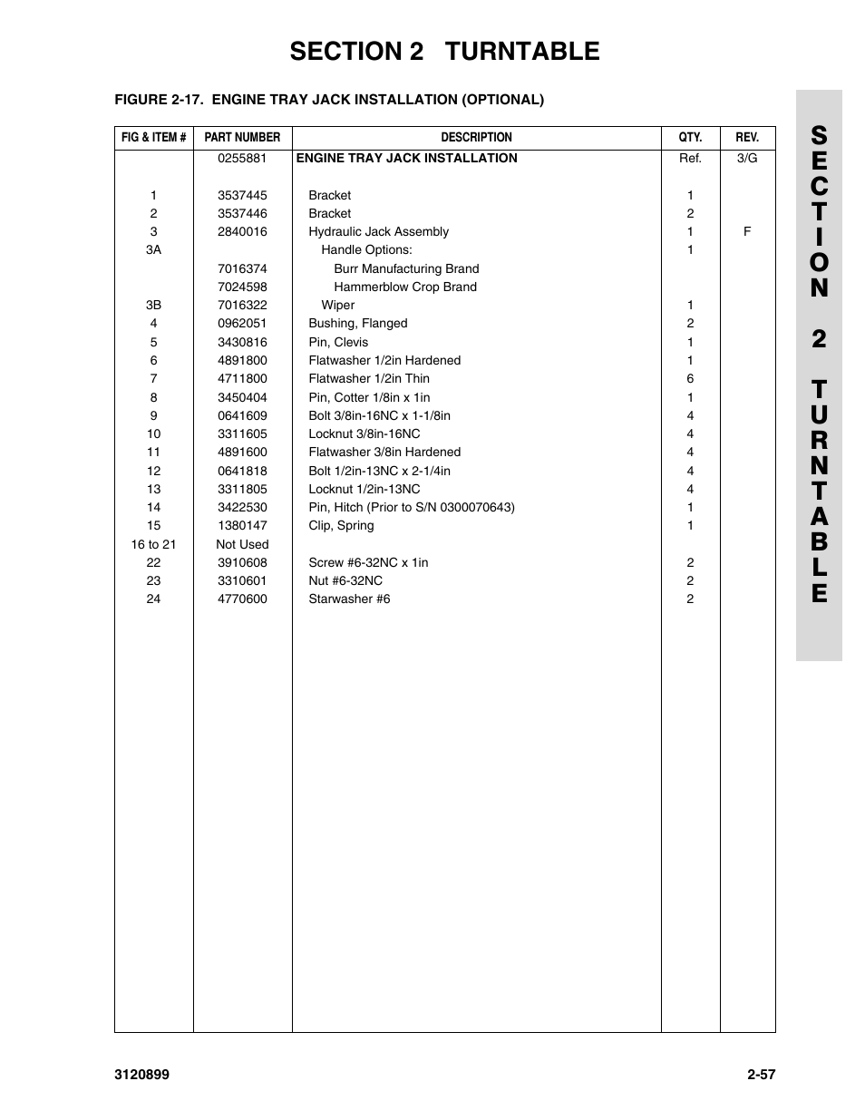 JLG 600SC_660SJC Parts Manual User Manual | Page 85 / 228