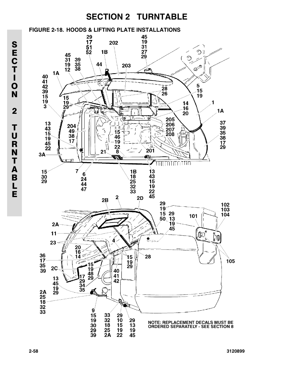 Figure 2-18. hoods & lifting plate installations, Hoods & lifting plate installations -58 | JLG 600SC_660SJC Parts Manual User Manual | Page 86 / 228