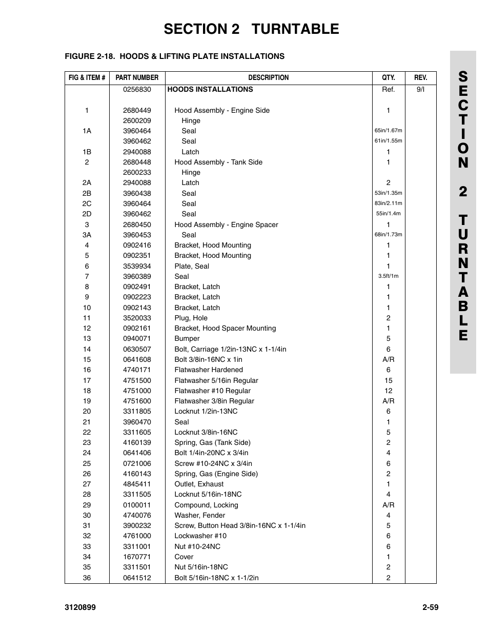 JLG 600SC_660SJC Parts Manual User Manual | Page 87 / 228