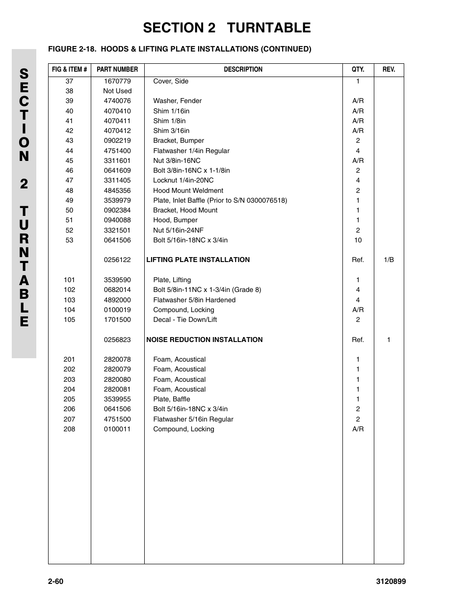 JLG 600SC_660SJC Parts Manual User Manual | Page 88 / 228