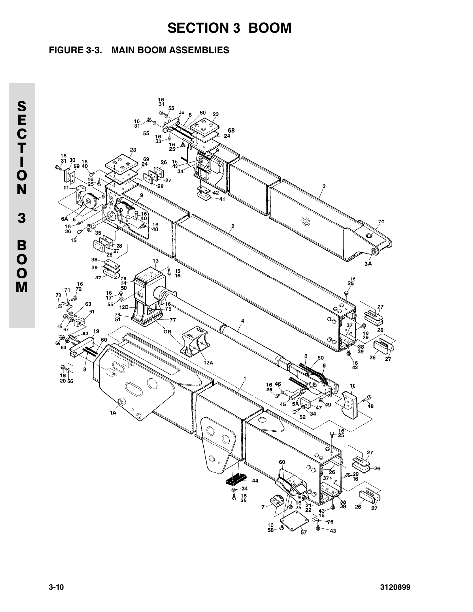 Figure 3-3. main boom assemblies, Main boom assemblies -10 | JLG 600SC_660SJC Parts Manual User Manual | Page 98 / 228