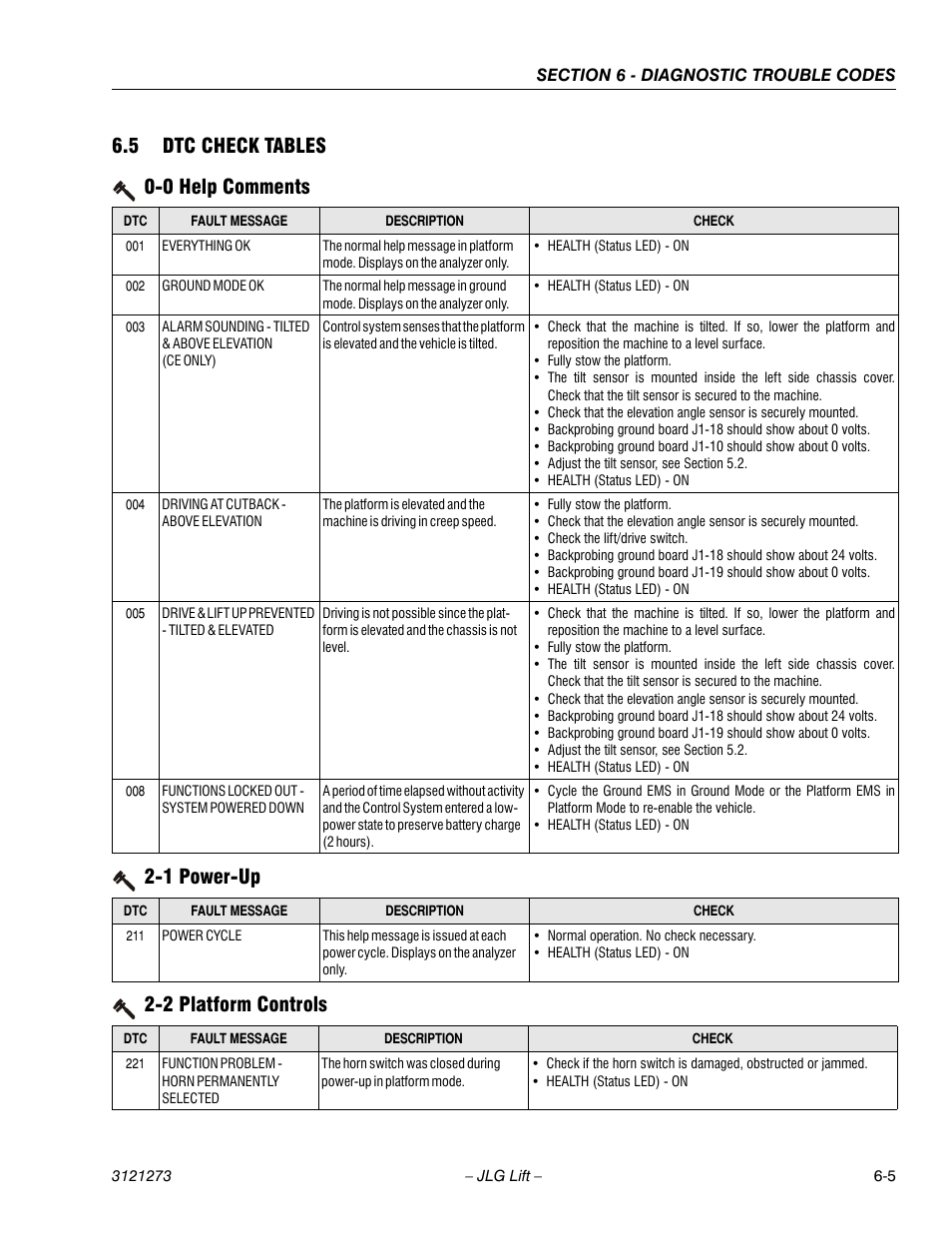 5 dtc check tables, Dtc check tables -5, 0 help comments -5 | Everything ok -5, Ground mode ok -5, Driving at cutback - above elevation -5, Drive & lift up prevented - tilted & elevated -5, Functions locked out - system powered down -5, 1 power-up -5, Power cycle -5 | JLG 3248RS/10RS Service Manual User Manual | Page 115 / 150