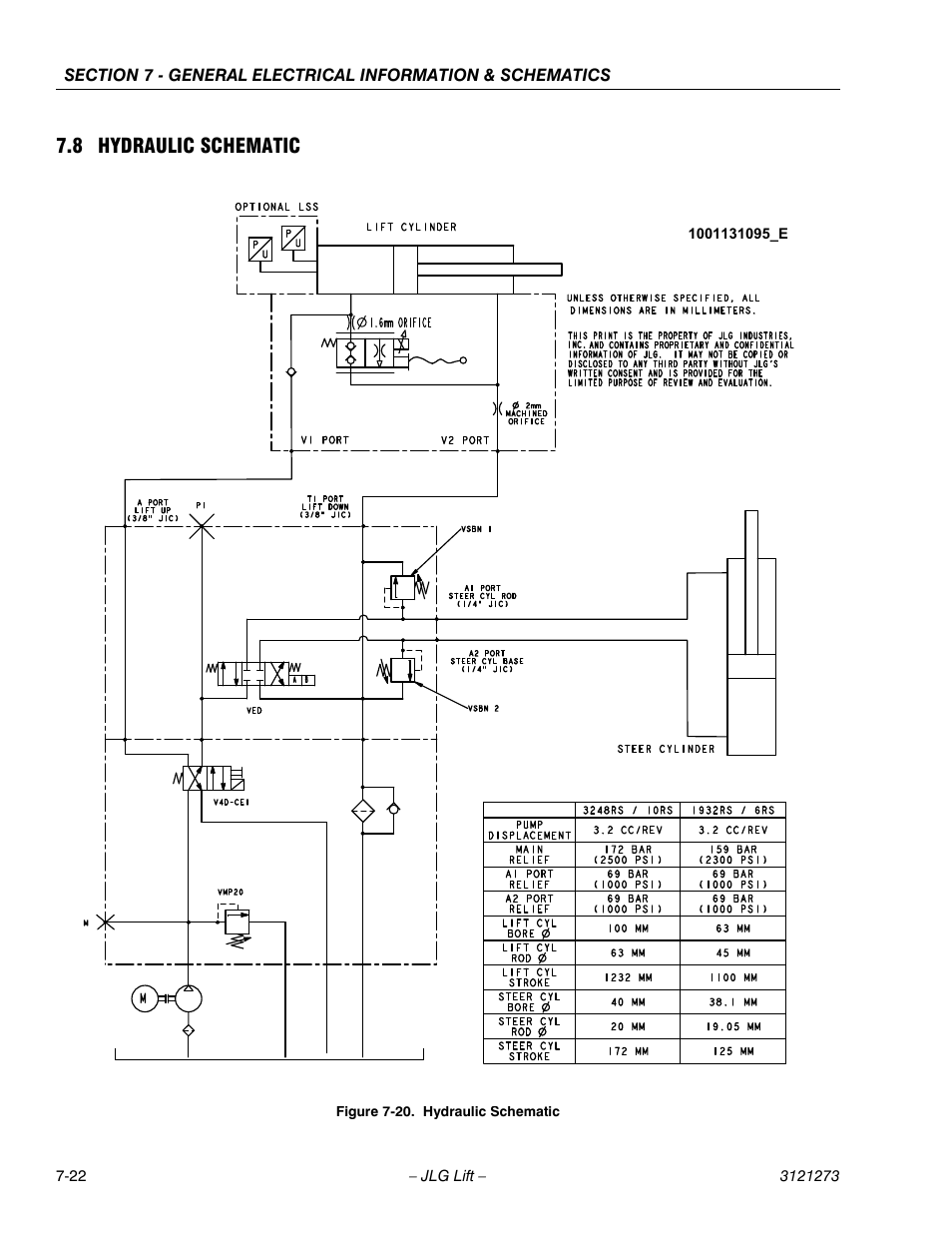 8 hydraulic schematic, Hydraulic schematic - 2792599c, Hydraulic schematic -22 | JLG 3248RS/10RS Service Manual User Manual | Page 148 / 150