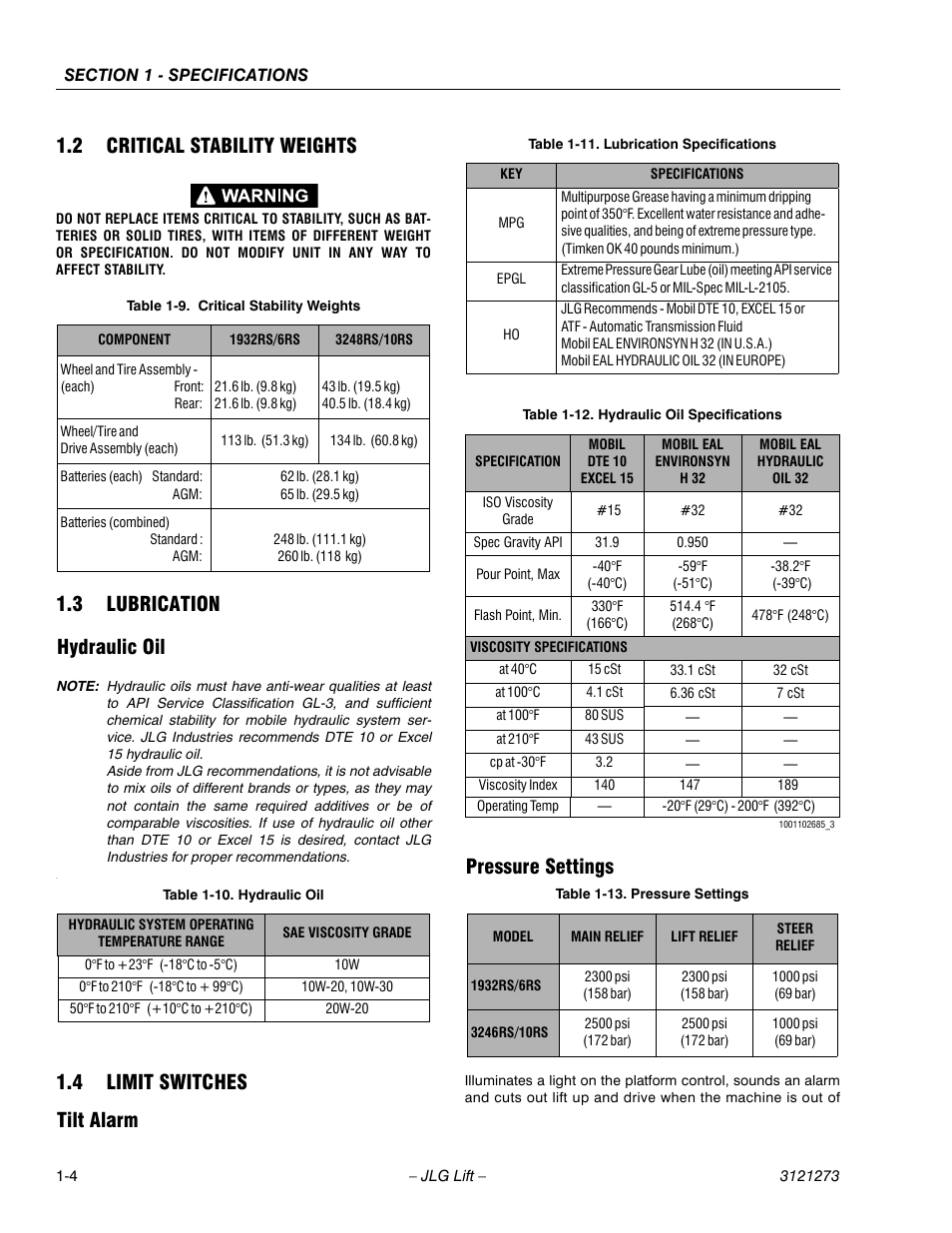 2 critical stability weights, 3 lubrication, Hydraulic oil | Pressure settings, 4 limit switches, Tilt alarm, Critical stability weights -4, Lubrication -4, Hydraulic oil -4 pressure settings -4, Limit switches -5 | JLG 3248RS/10RS Service Manual User Manual | Page 16 / 150
