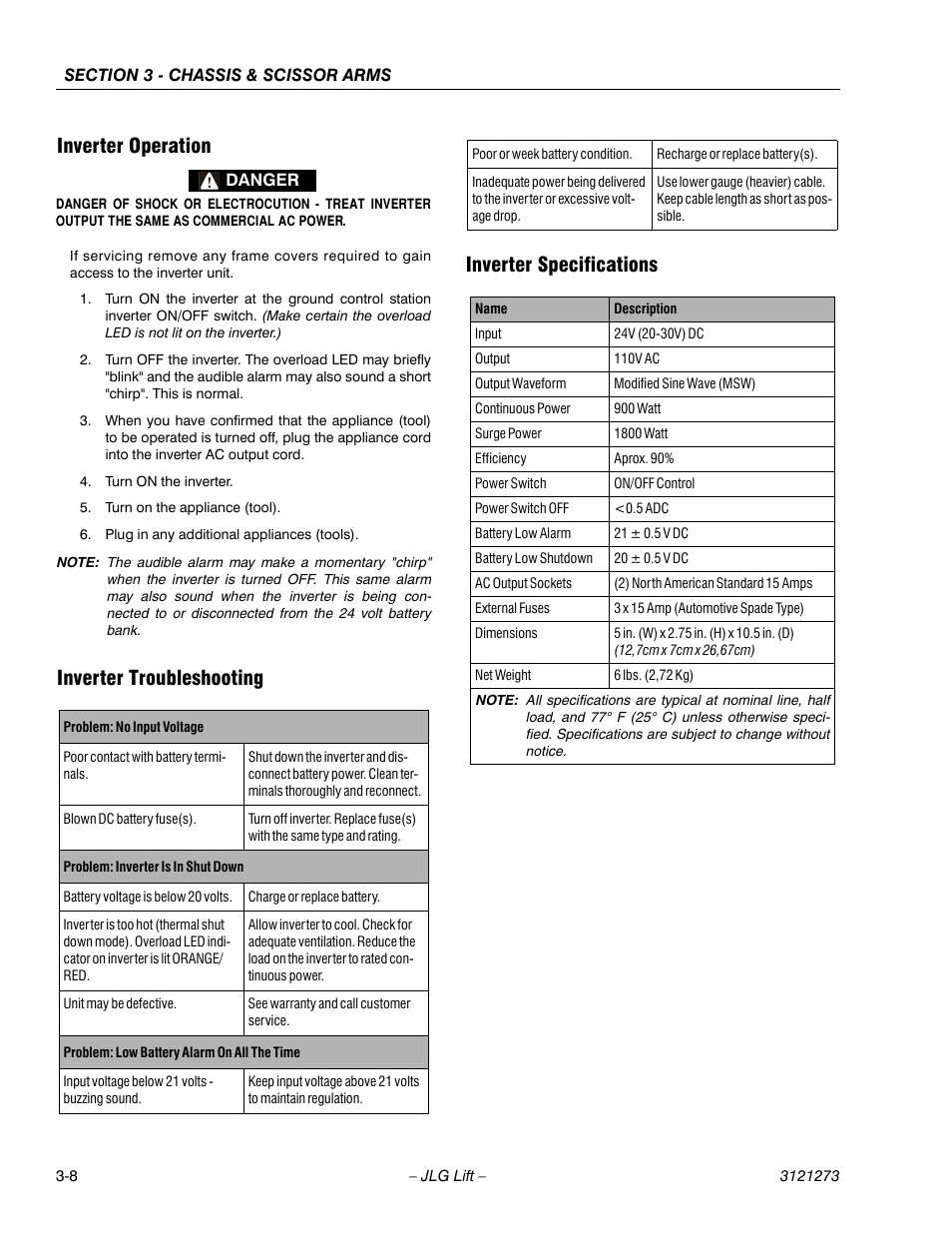 Inverter operation, Inverter troubleshooting, Inverter specifications | Inverter troubleshooting inverter specifications | JLG 3248RS/10RS Service Manual User Manual | Page 40 / 150