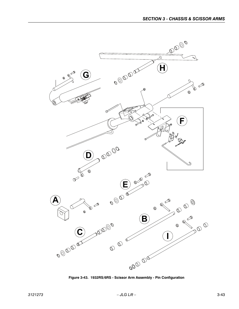 Figure 3-43 | JLG 3248RS/10RS Service Manual User Manual | Page 75 / 150
