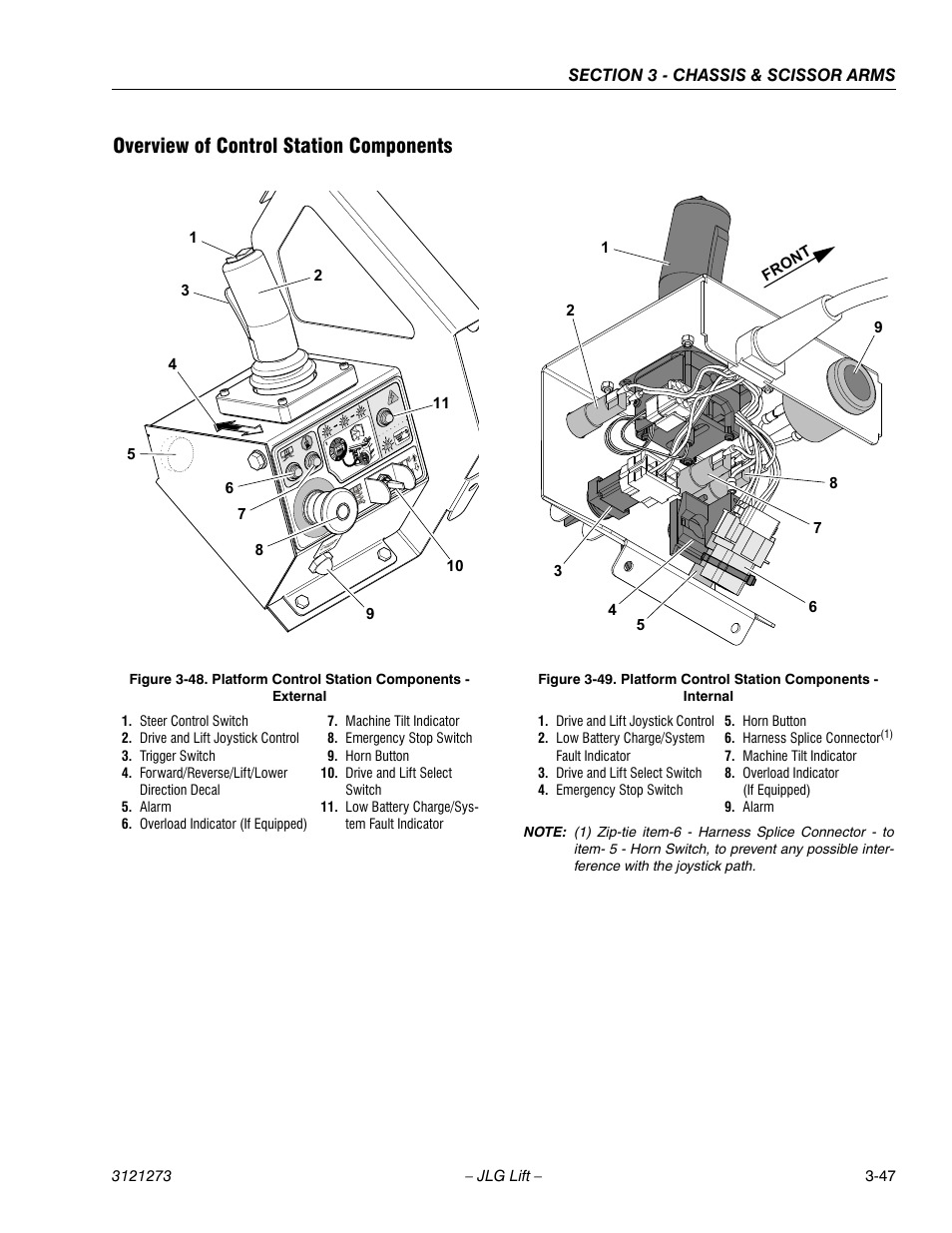 Overview of control station components, Overview of control station components -46, Platform control station components - external -47 | Platform control station components - internal -47 | JLG 3248RS/10RS Service Manual User Manual | Page 79 / 150