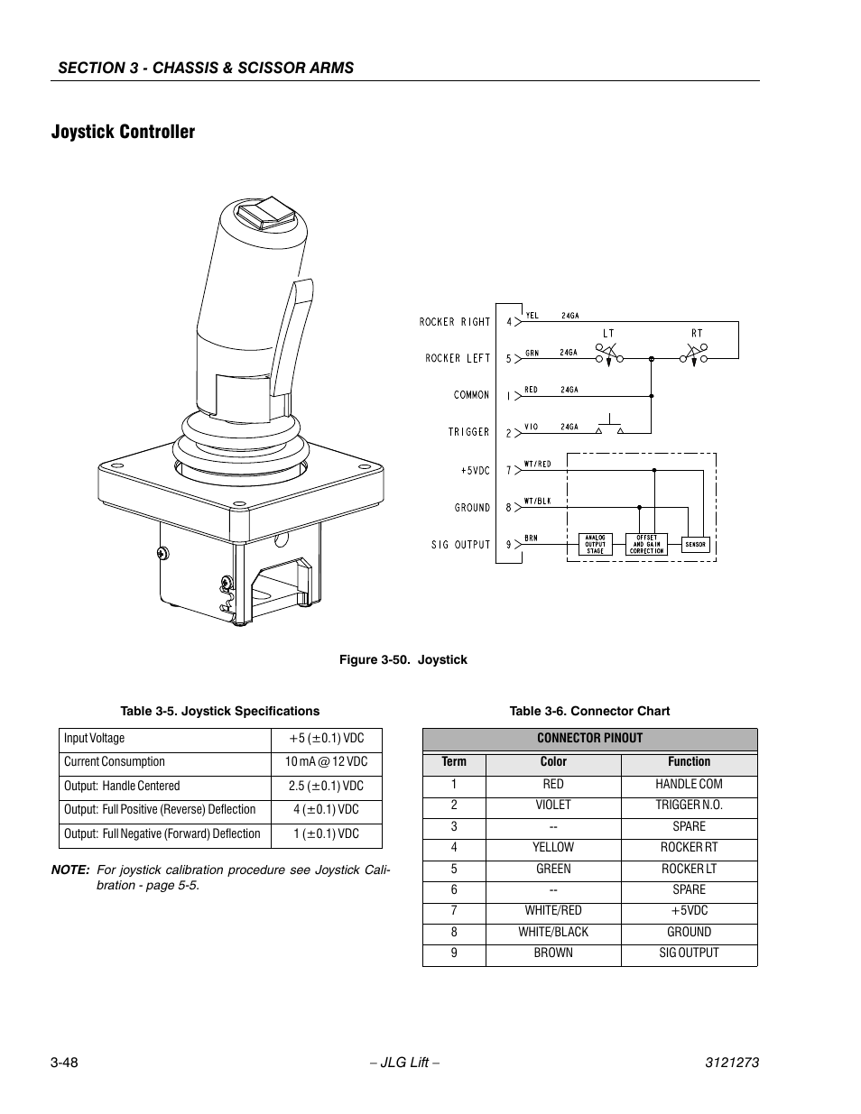 Joystick controller, Joystick controller -48, Joystick -48 | Joystick specifications -48, Connector chart -48 | JLG 3248RS/10RS Service Manual User Manual | Page 80 / 150