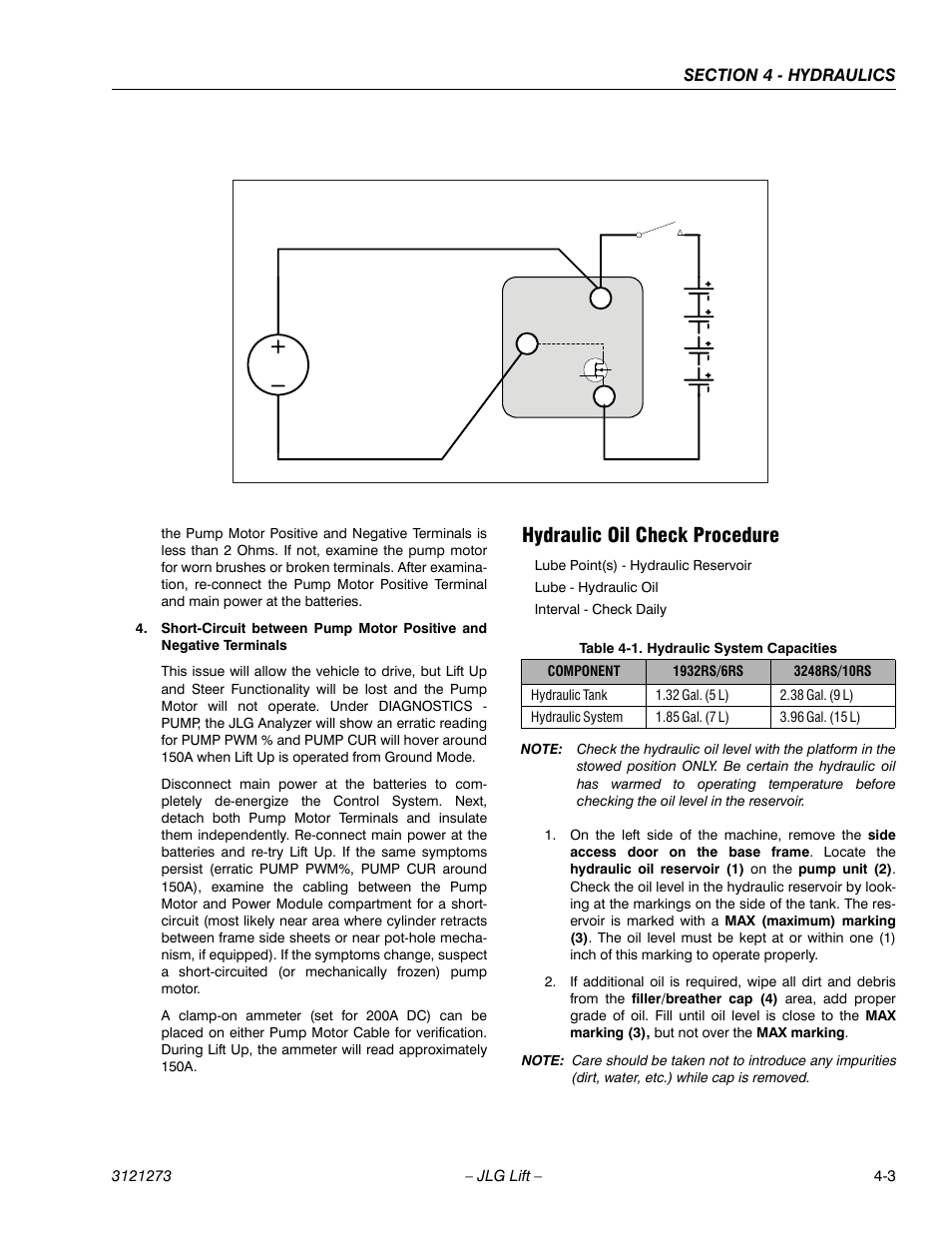 Hydraulic oil check procedure, Hydraulic oil check procedure -3, Hydraulic system capacities -3 | JLG 3248RS/10RS Service Manual User Manual | Page 83 / 150
