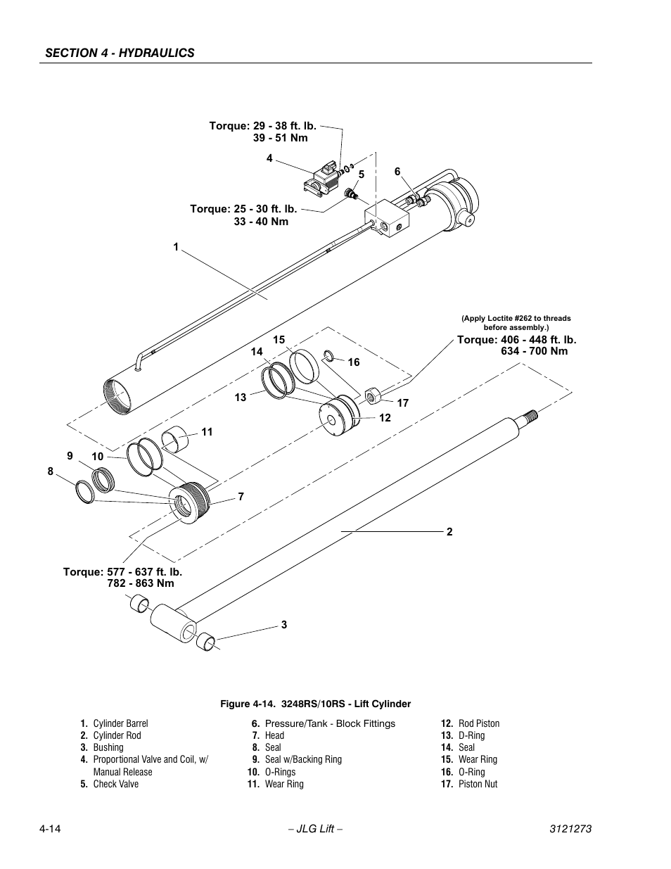 3248rs/10rs - lift cylinder -14 | JLG 3248RS/10RS Service Manual User Manual | Page 94 / 150