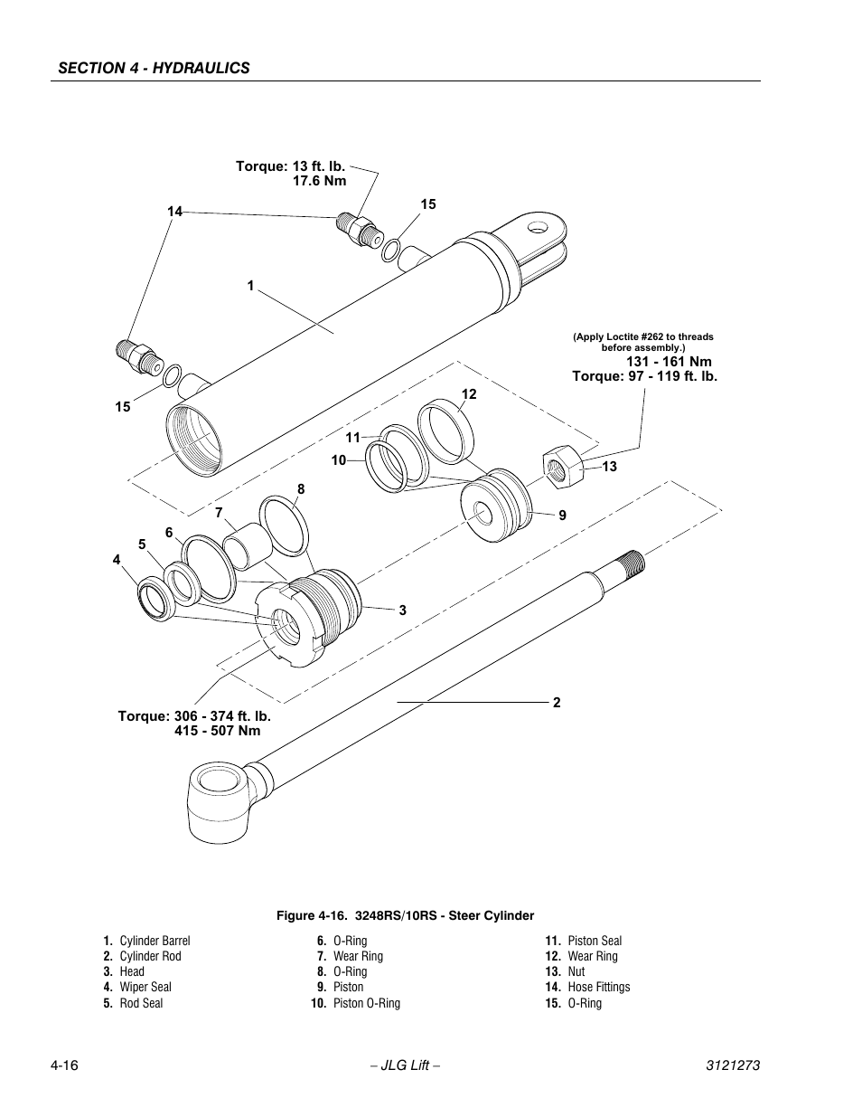 3248rs/10rs - steer cylinder -16 | JLG 3248RS/10RS Service Manual User Manual | Page 96 / 150